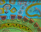 Directions, 2007